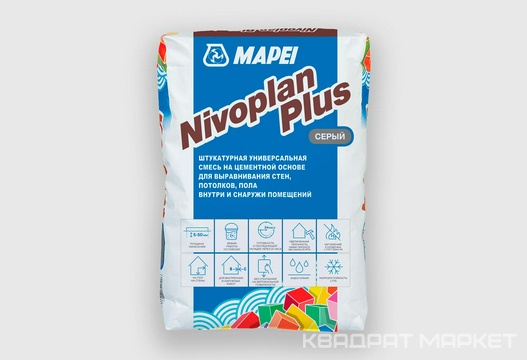 Nivoplan Plus