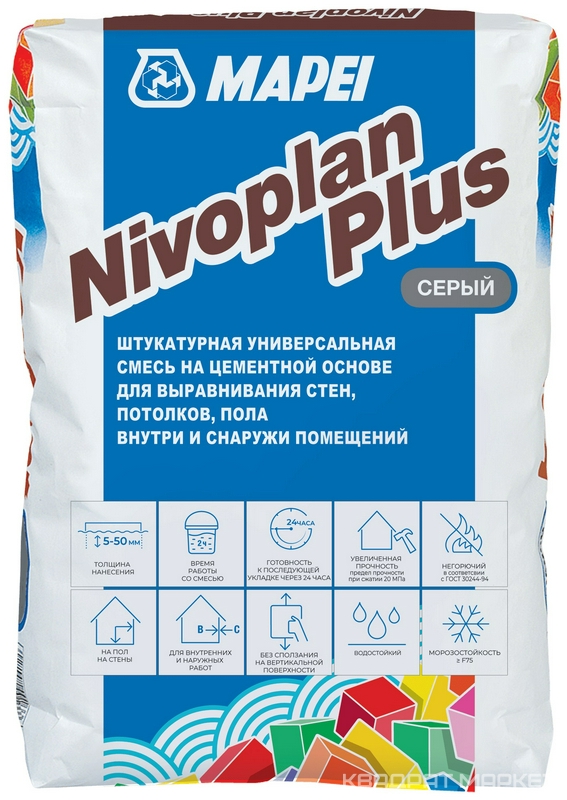 NIVOPLAN PLUS штукатурка ZZ п.п. ( заказ кратно поддонам 40 шт) (25 кг)
